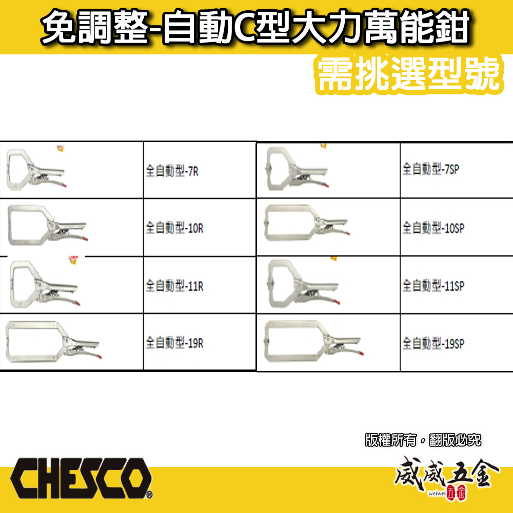 CHESCO 台灣製｜免調整手動型夾鉗 自動C型大力萬能鉗 夾鉗 免調整C型萬能鉗｜有鐵片-無鐵片｜需挑選大小型號 R SP