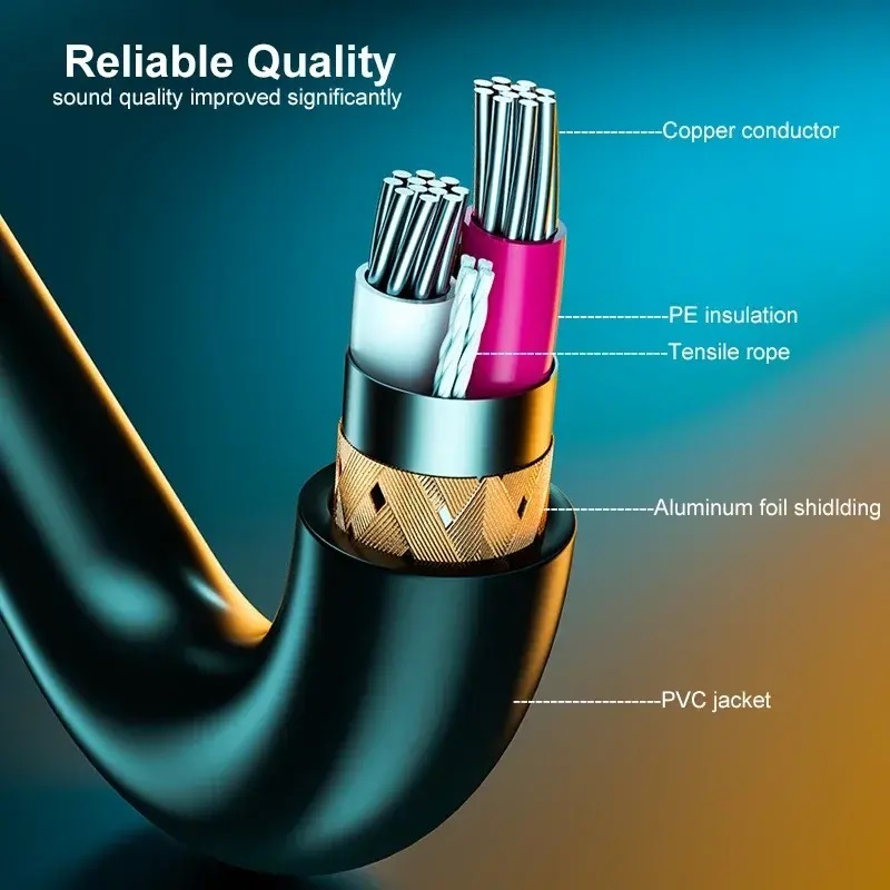 Mindpure 6.5mm 轉 XLR / Cannon 卡儂公音頻線 1.5m