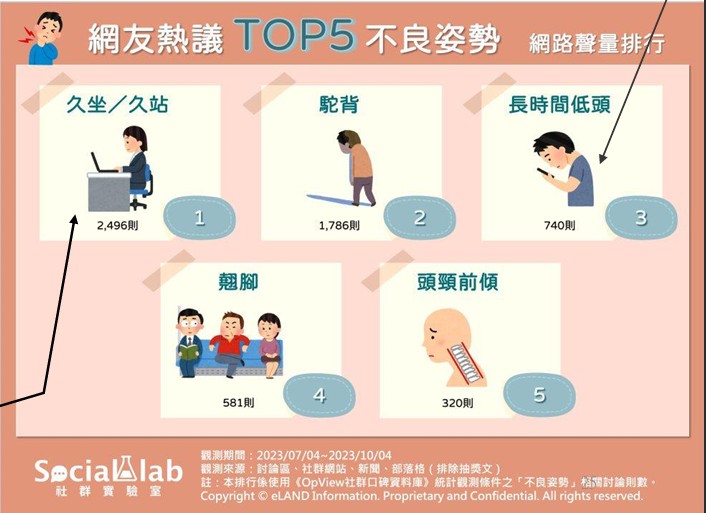 關勇力 葡萄糖胺凝膠 升級版 120ml -M