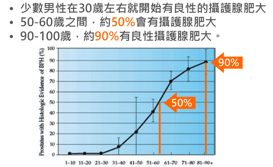 （改善男性更年期）日本專利系列~脤寶   60粒/ 盒 + sPPT®激光精粹幸福凝露 15ML -M