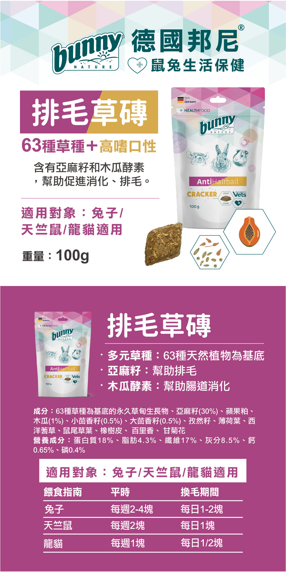 邦尼®生活保健排毛草磚 含有亞麻籽和木瓜酵素,幫助促進消化、排毛。 ㆍ多元草種:63種天然植物為基底 ㆍ亞麻籽:幫助排毛 ㆍ木瓜酵素:幫助腸道消化