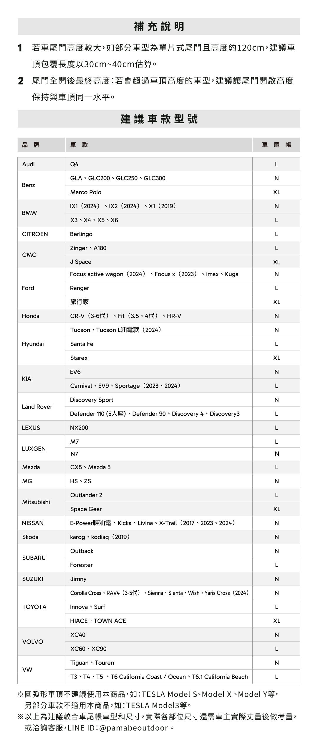 Pamabe Outdoor車尾帳,各車款建議尺寸表