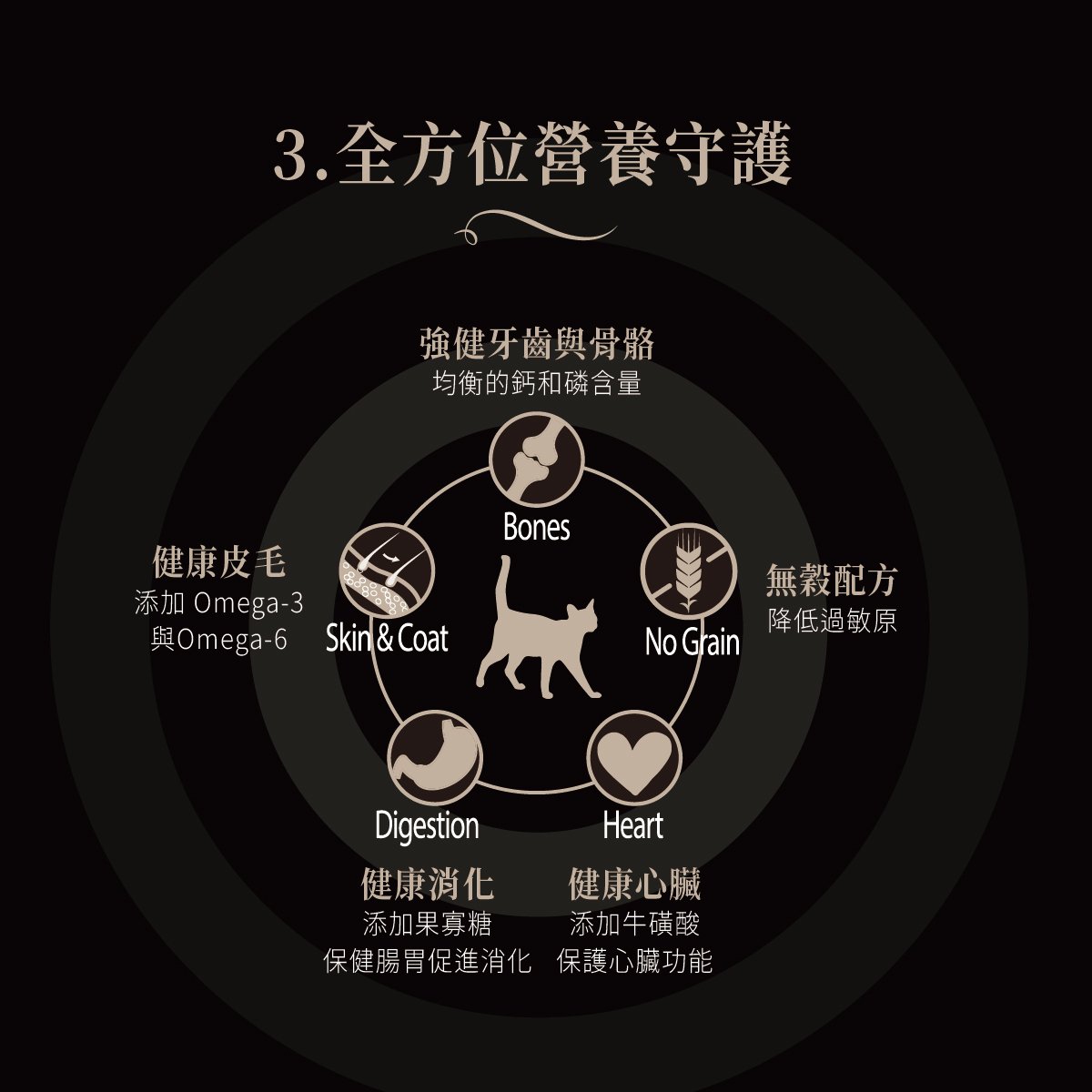 Cherie 法麗｜全照護主食肉泥系列 腎貓友善肉泥 12g*4入