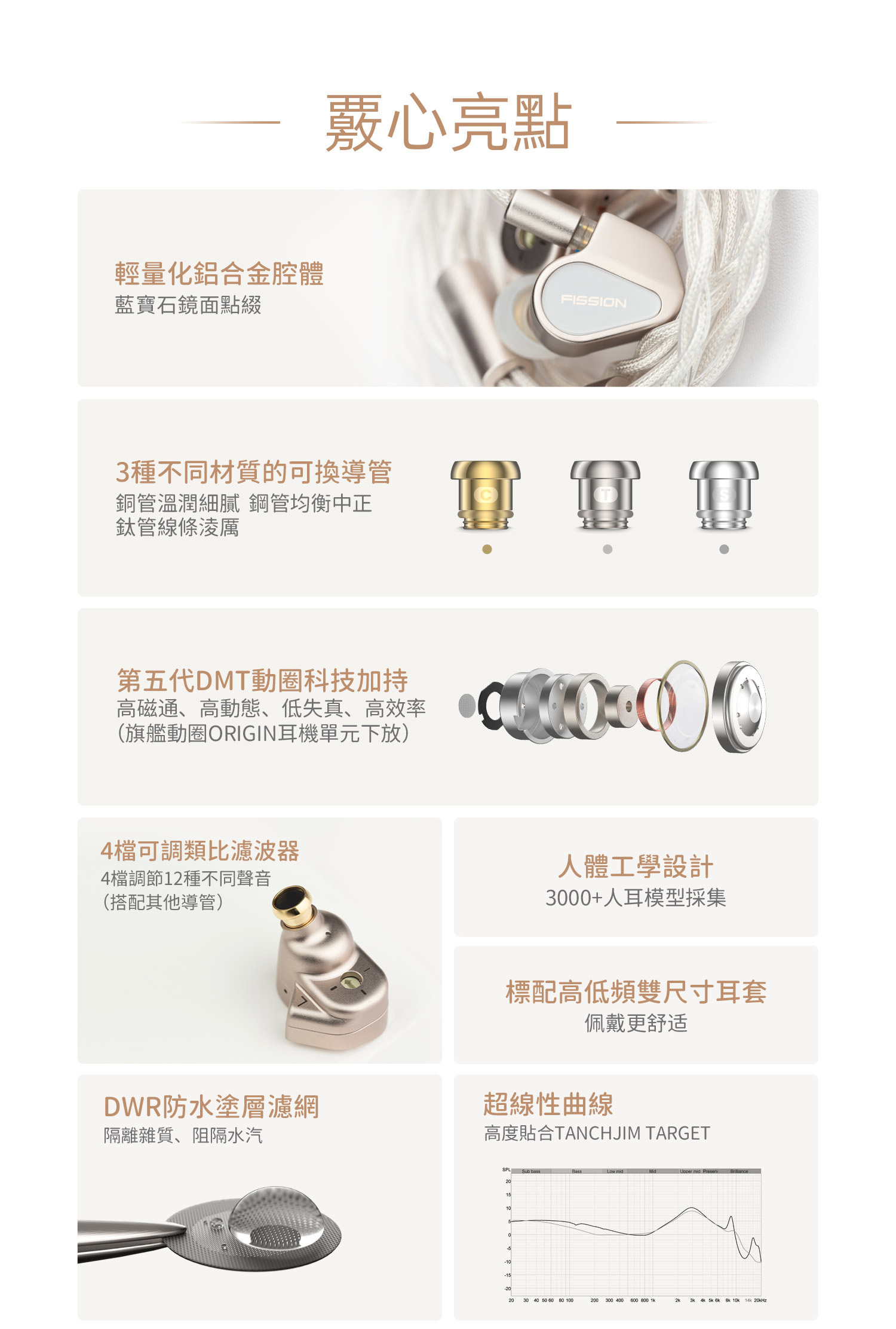 TANCHJIM FISSION 裂變入耳式耳機產品賣點。輕量化鋁合CNC腔體。3種不同材質可替換音嘴(不鏽鋼/黃銅/鈦金屬),每種材質均呈現獨特聲學特性。