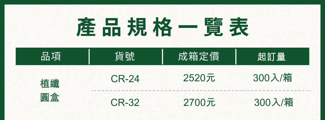 植纖圓盒產品規格一覽表