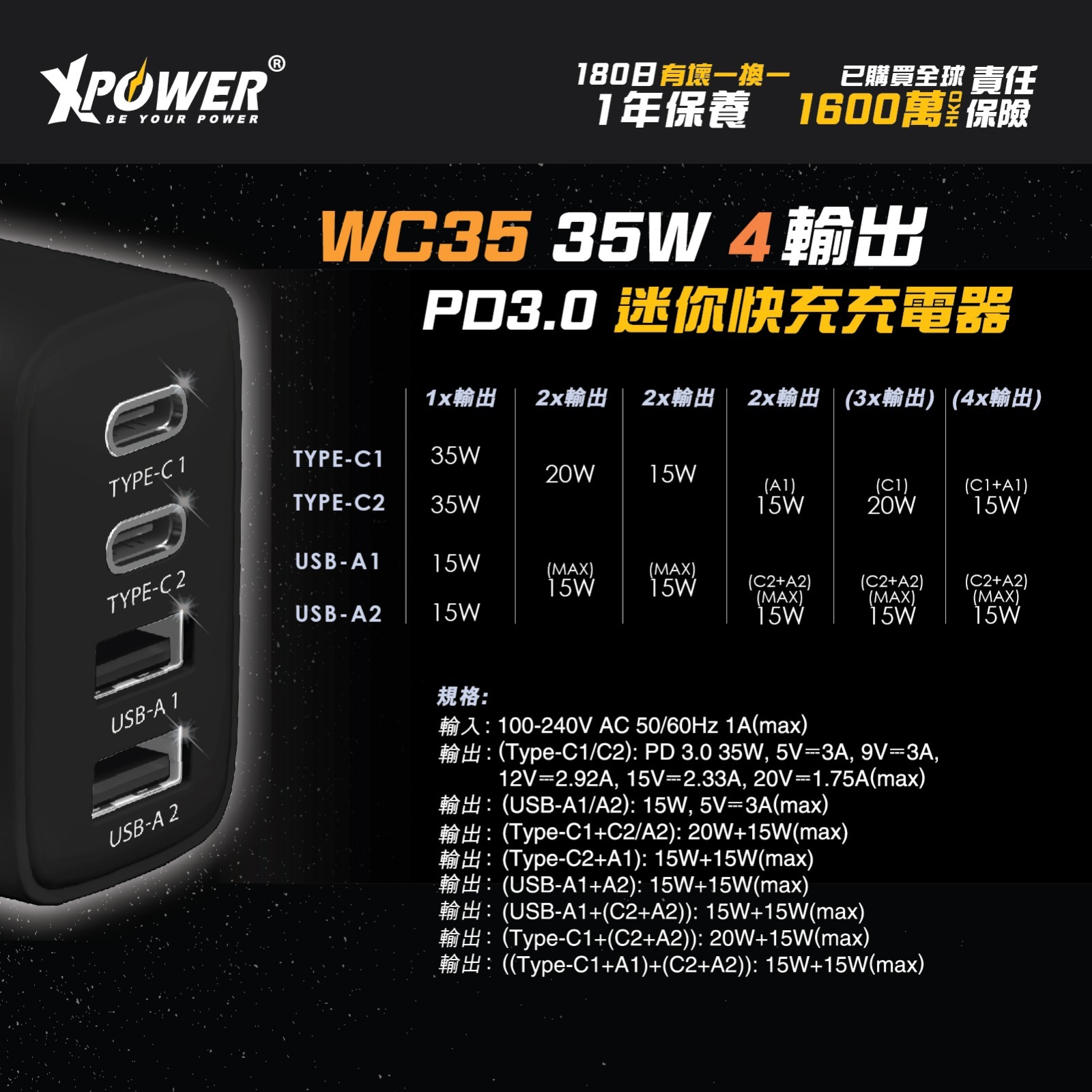 XPower WC35 35W 4輸出 PD3.0 迷你快充充電器