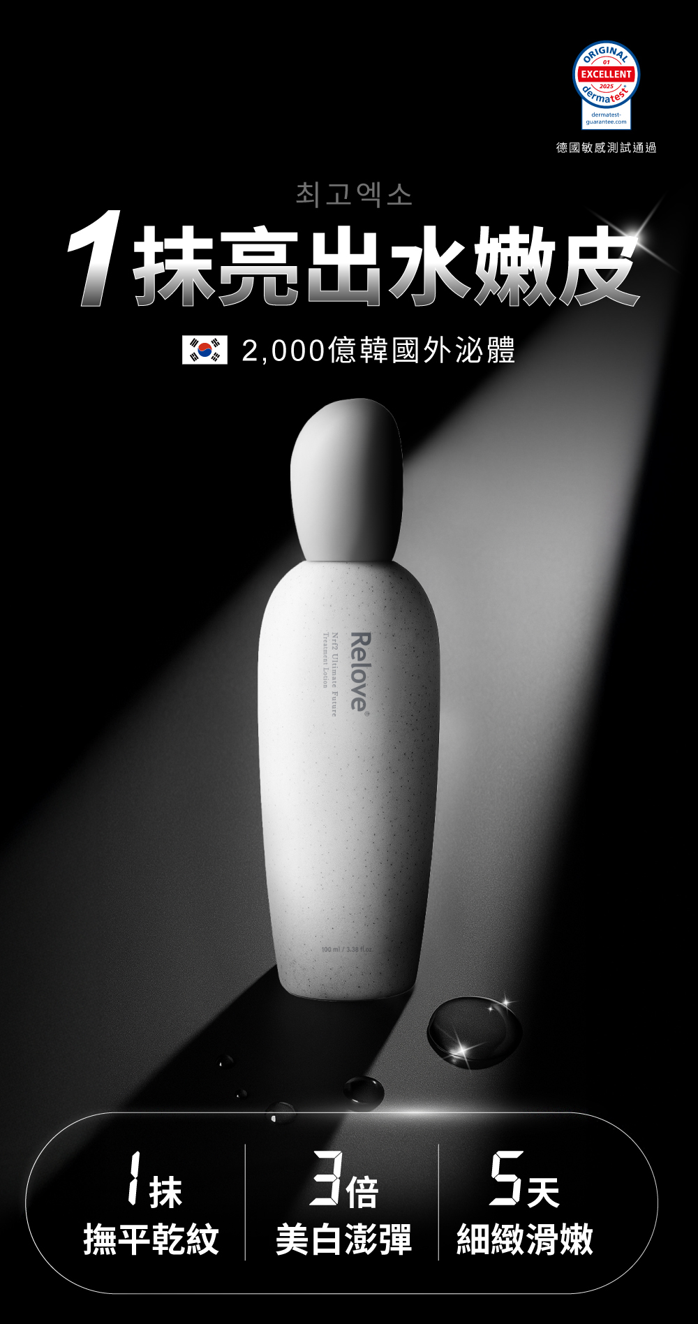 2000億韓國外泌體，1抹亮出水嫩皮，5天細緻滑嫩