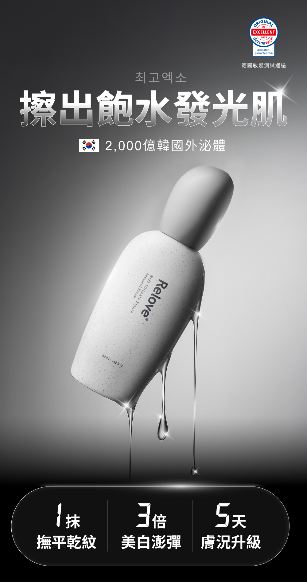 2000億韓國外泌體，擦出飽水發光肌，3倍美白澎彈