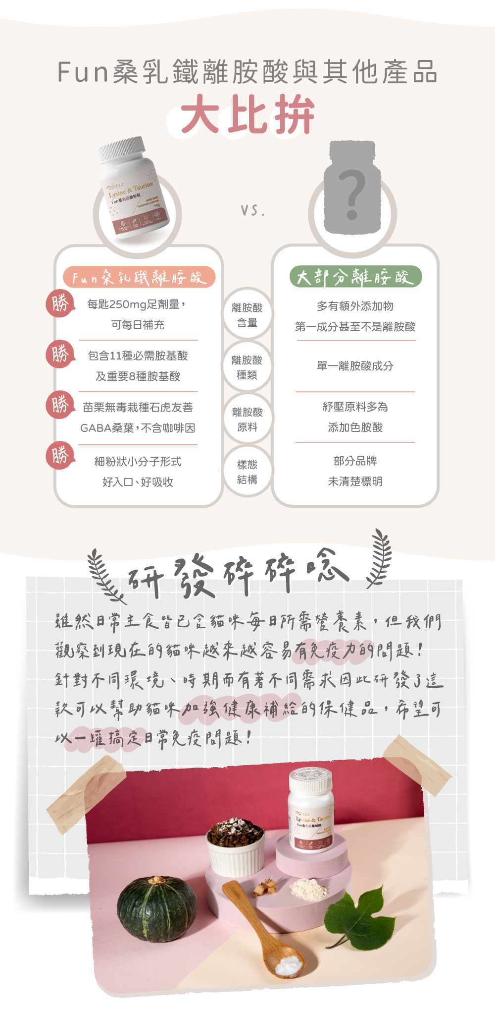 貪貪fun桑乳鐵離胺酸比較表