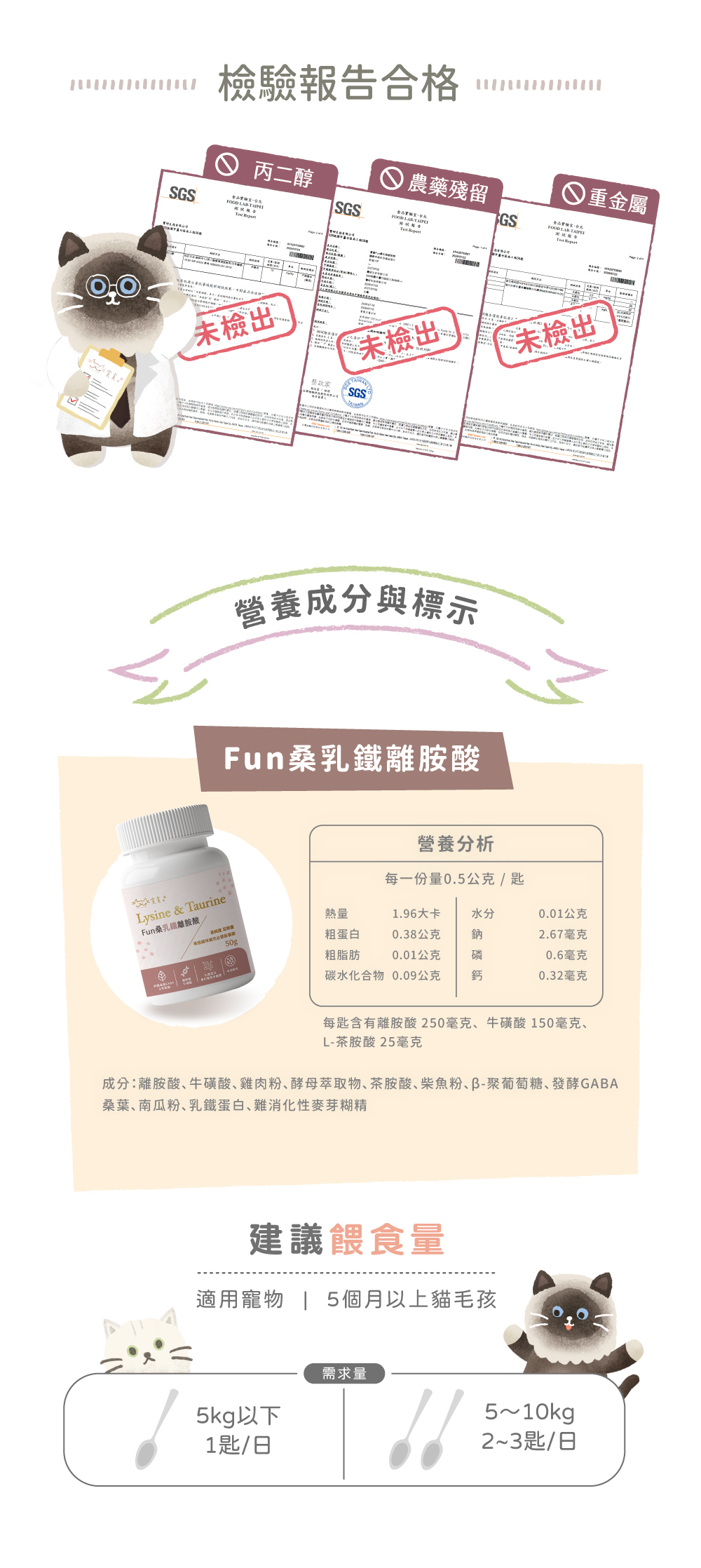 貪貪fun桑乳鐵離胺酸SGS檢驗報告