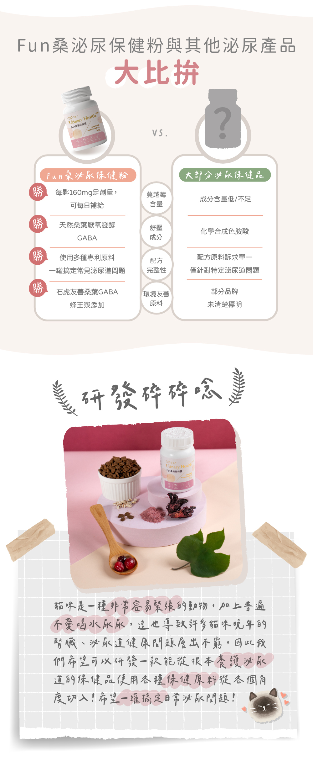 貪貪fun桑泌尿保健粉比較表