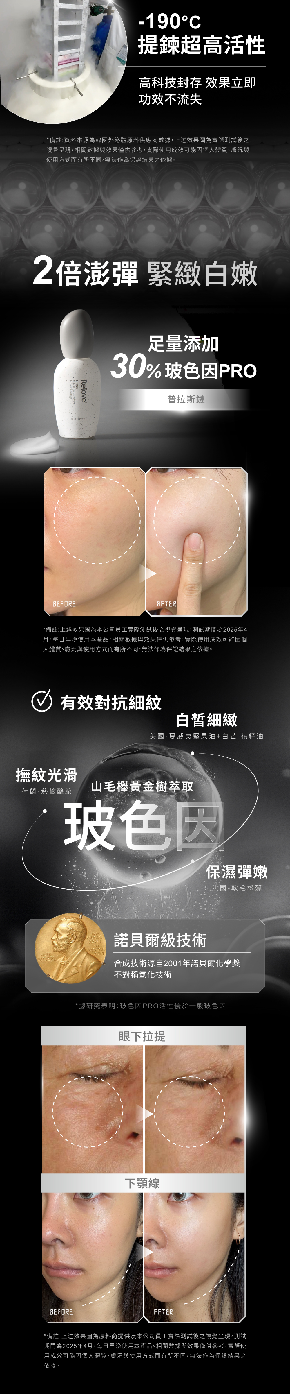 足量添加30%玻色因PRO，2倍澎彈緊緻白嫩，有效對抗細紋