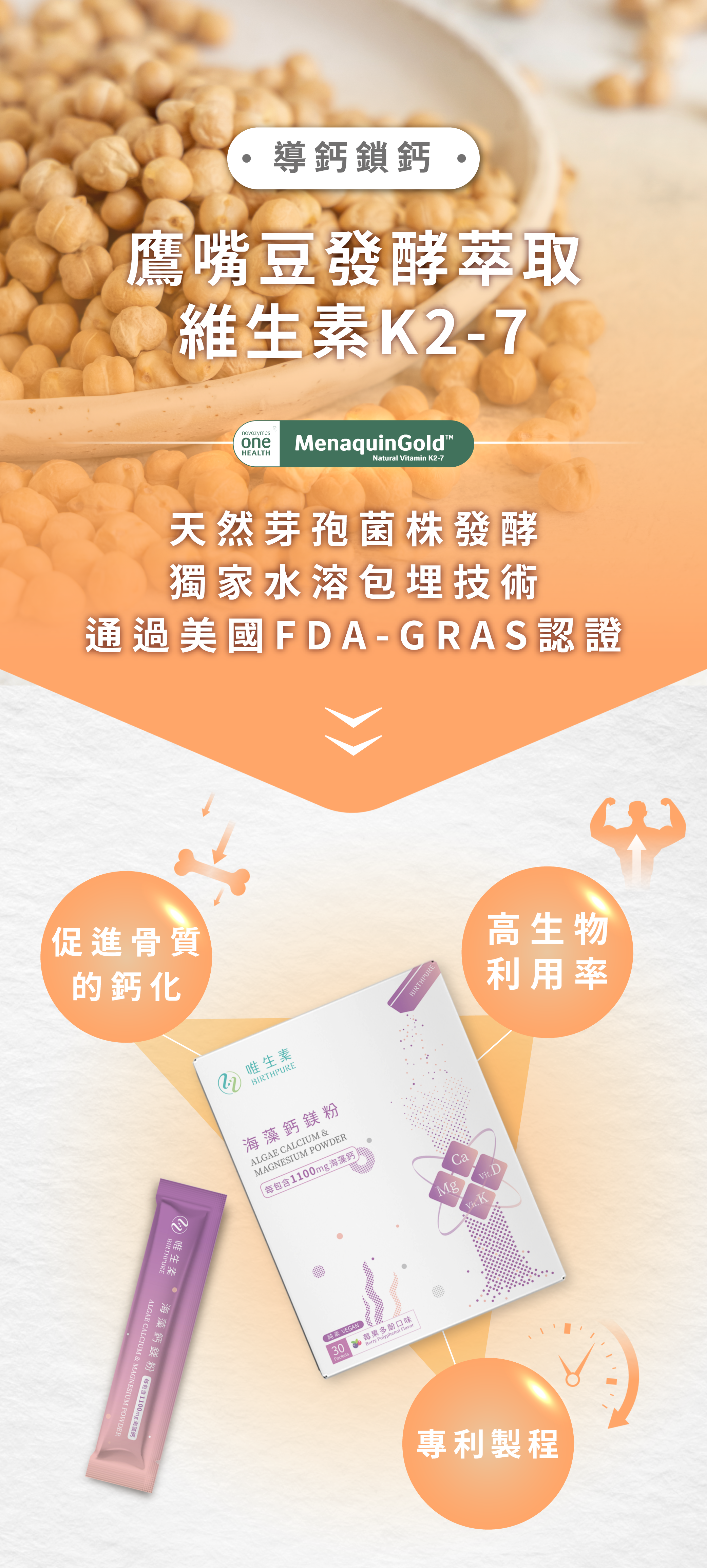 鷹嘴豆發酵萃取，維生素Ｋ2，導鈣鎖鈣