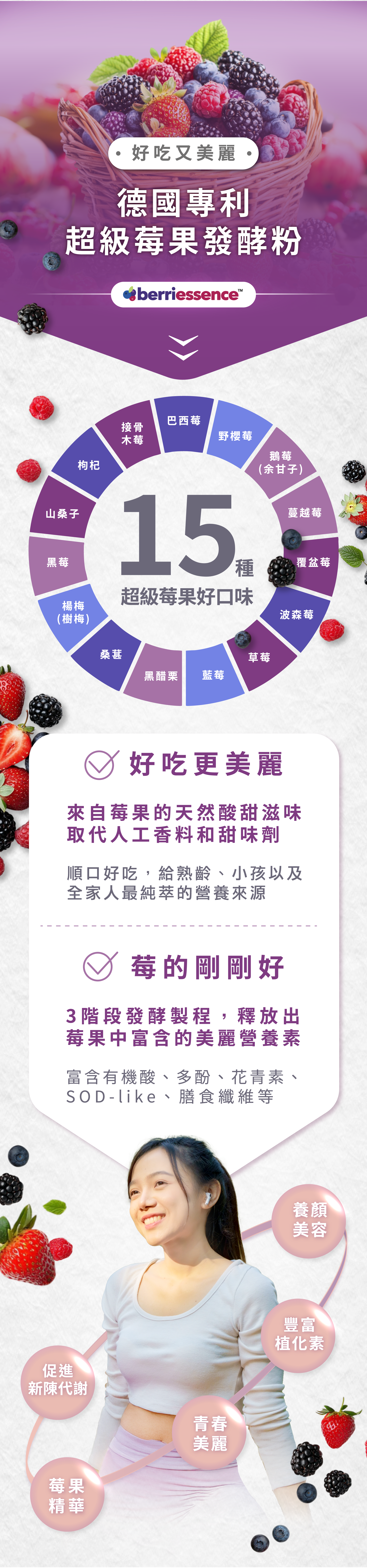 莓果養顏美容，促進新陳代謝