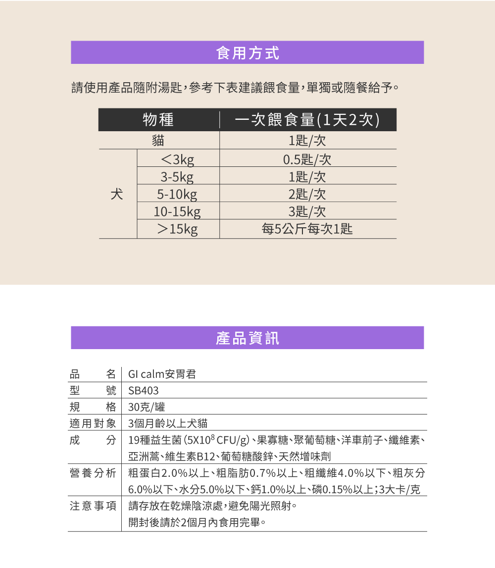 signatureby安胃君 亞洲蒿 嘔吐