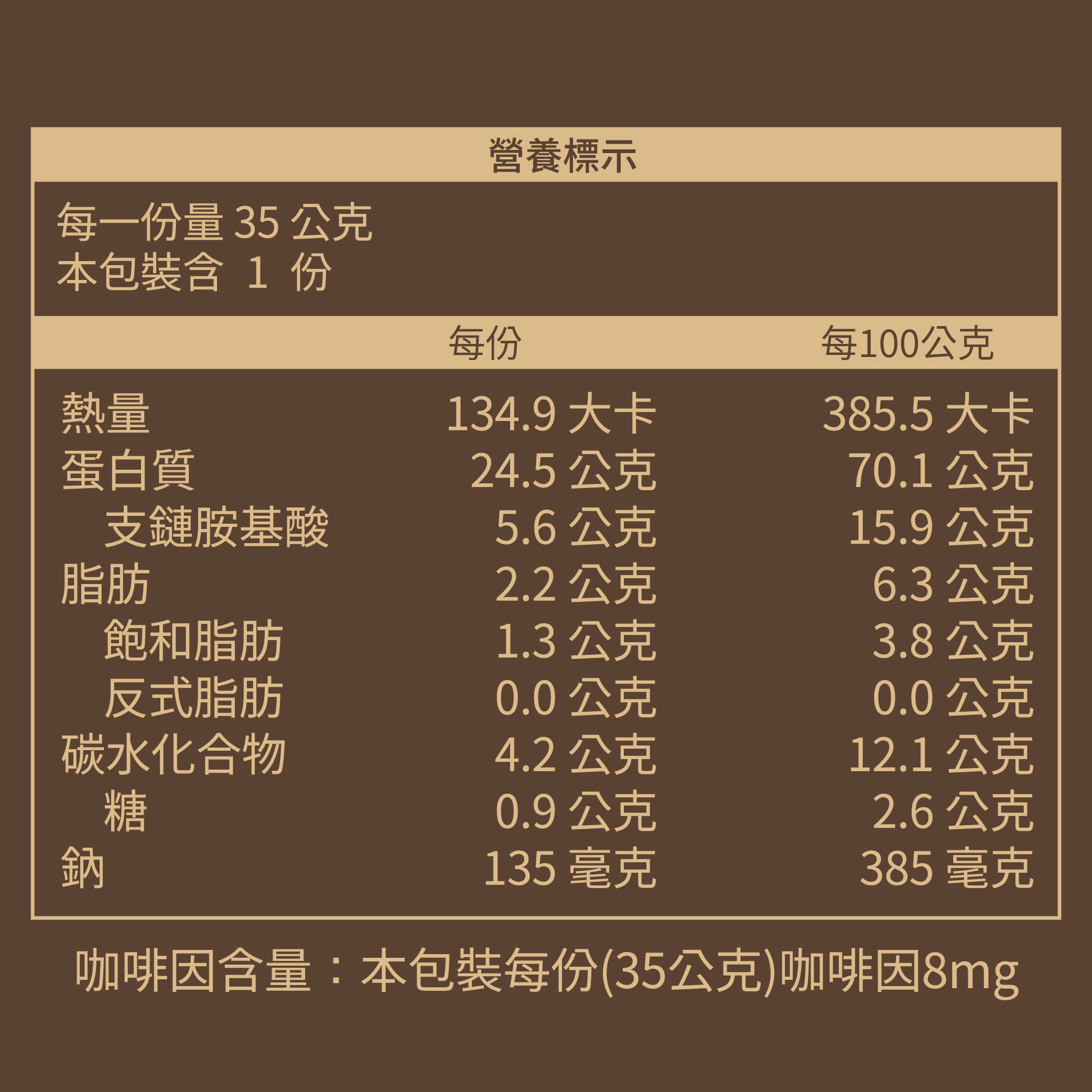 全分離乳清蛋白｜厚·巧克力風味｜精裝禮盒 (30入)