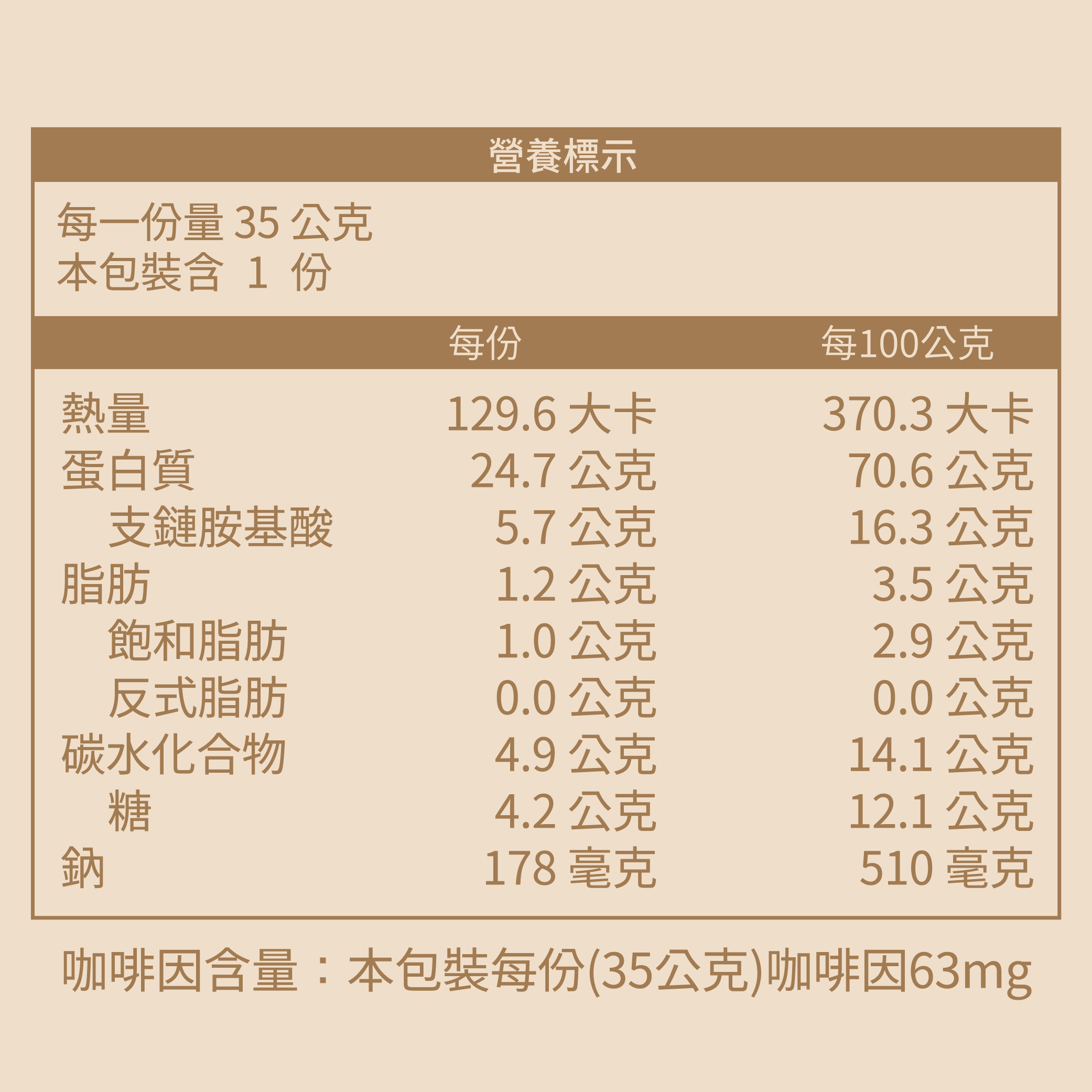全分離乳清蛋白｜紅茶拿鐵風味｜精裝禮盒 (30入)