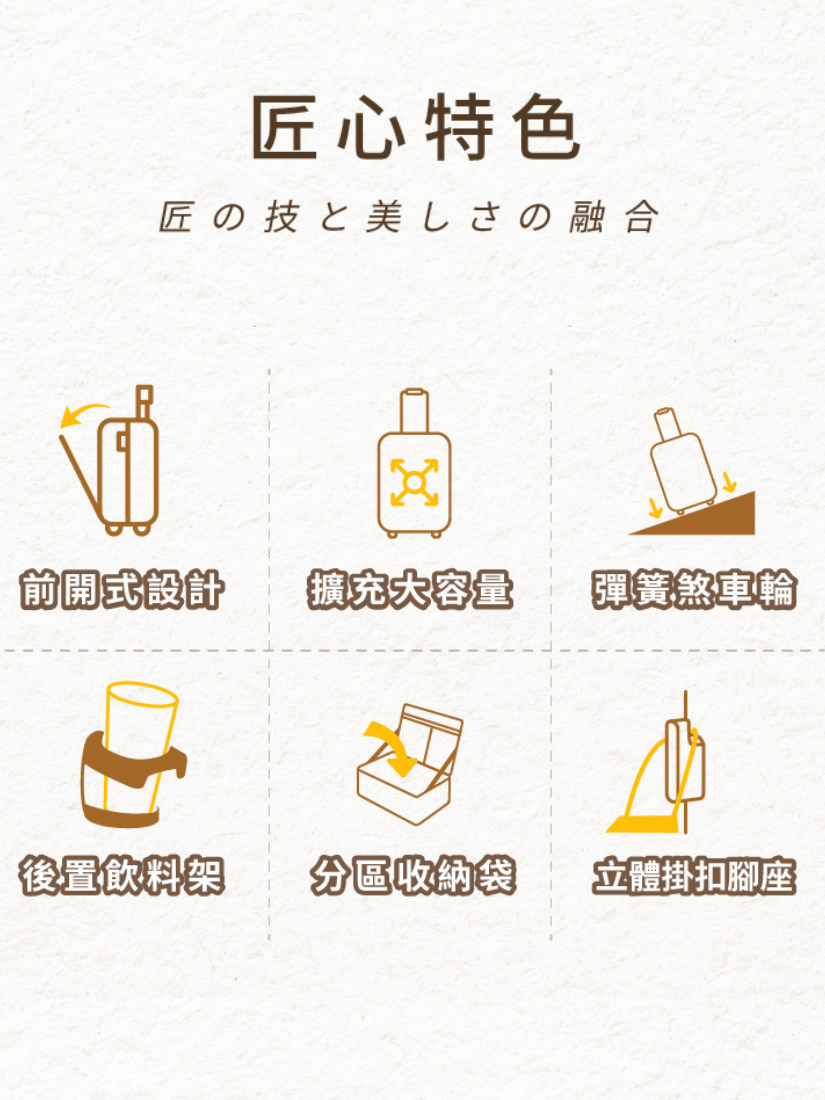 【 NARECA 娜芮家 】小樽前開式旅行箱