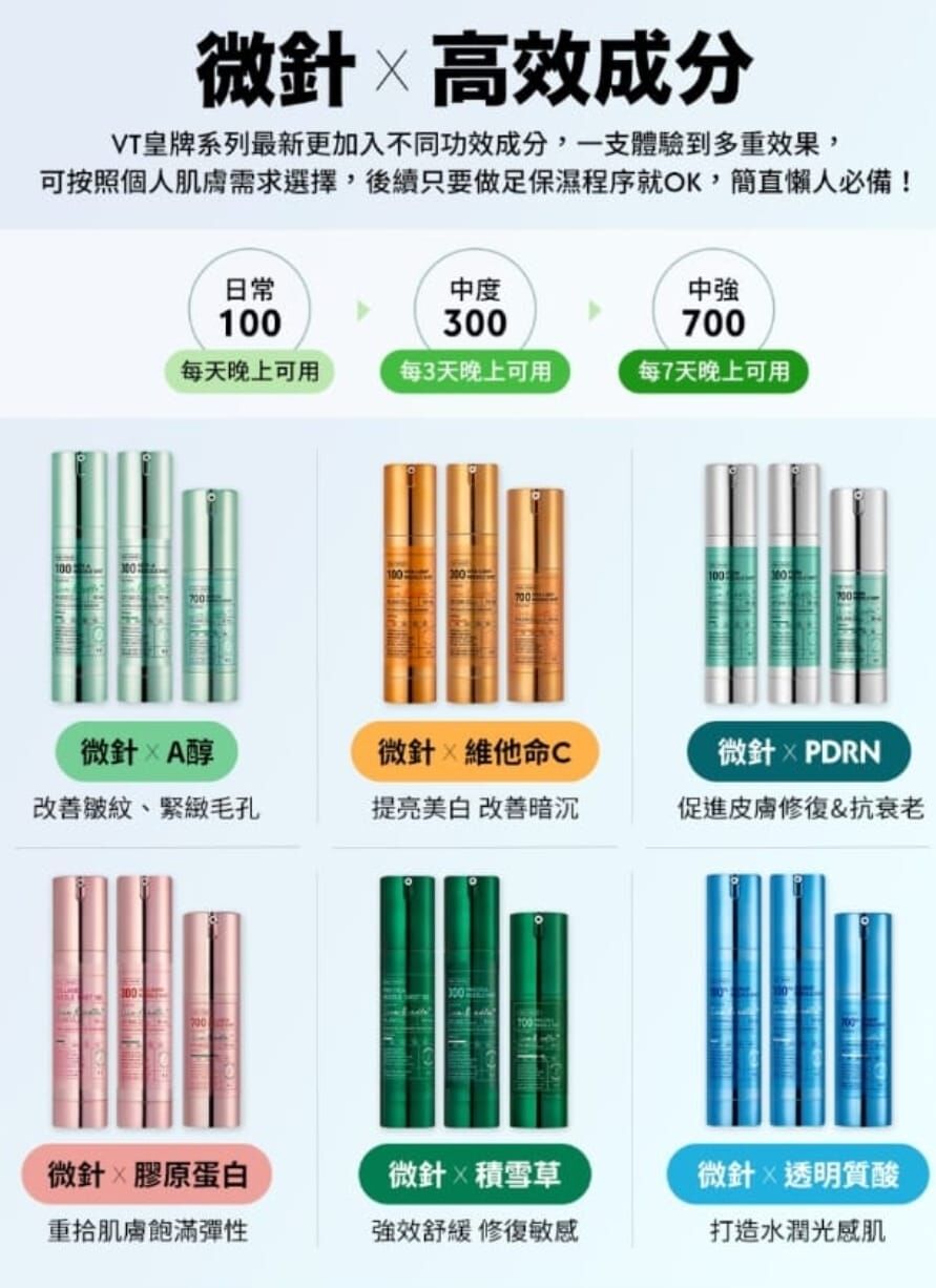 🇰🇷 VT 微針精華 100 - 300 - 700 Shot  (K7/HY772) EXP : 2027年5月