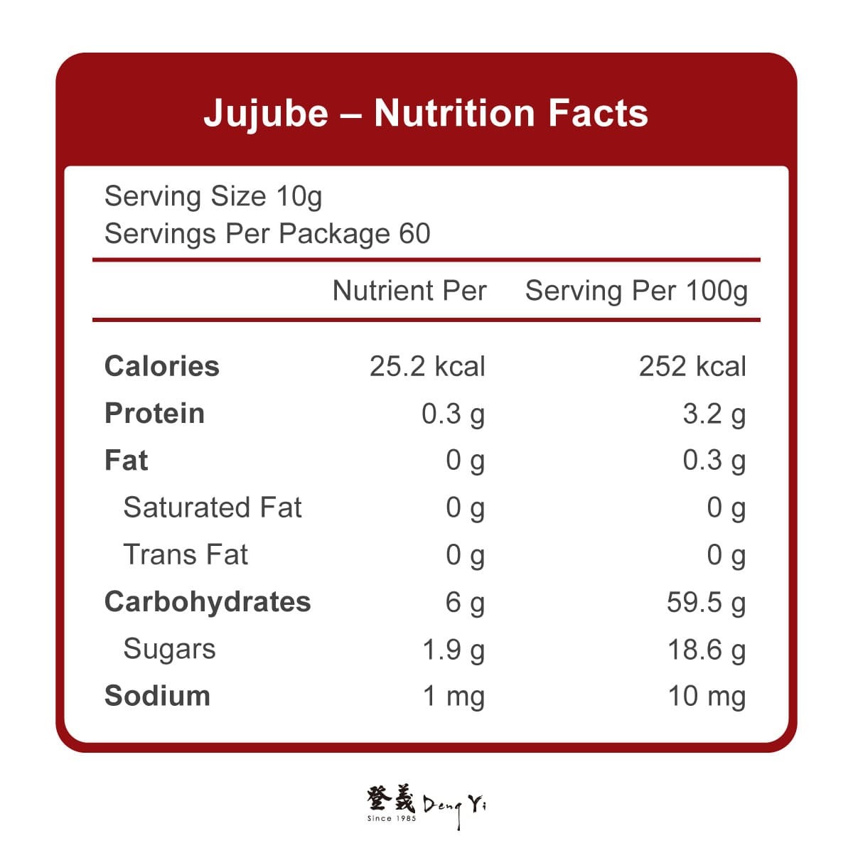 登義貴妃棗營養標示