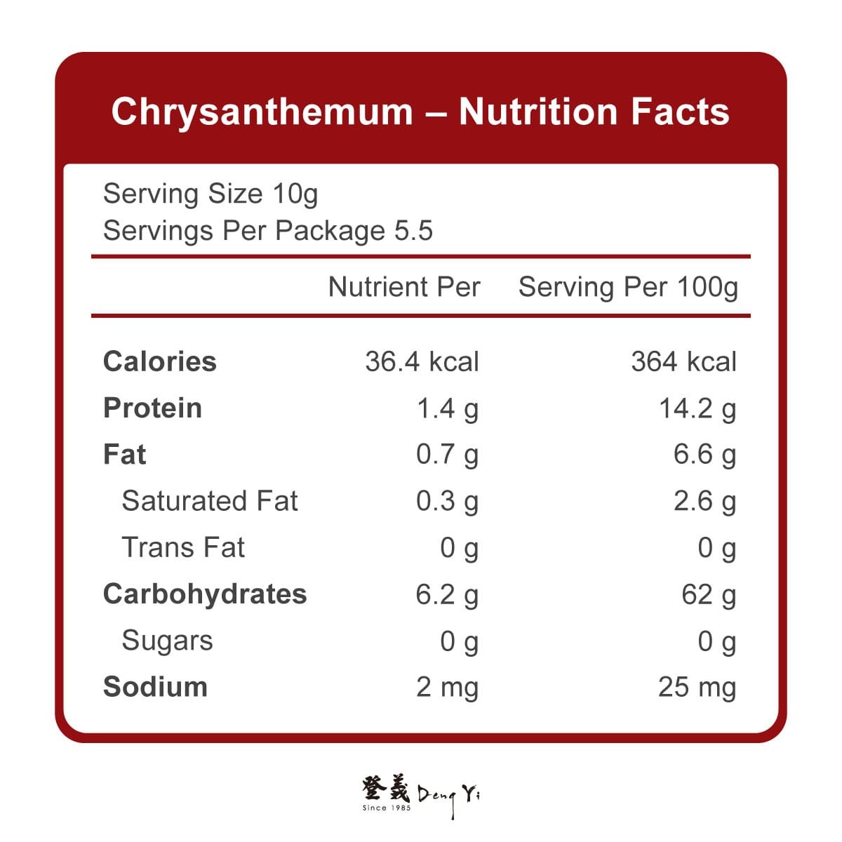 登義台灣銅鑼菊花營養標示