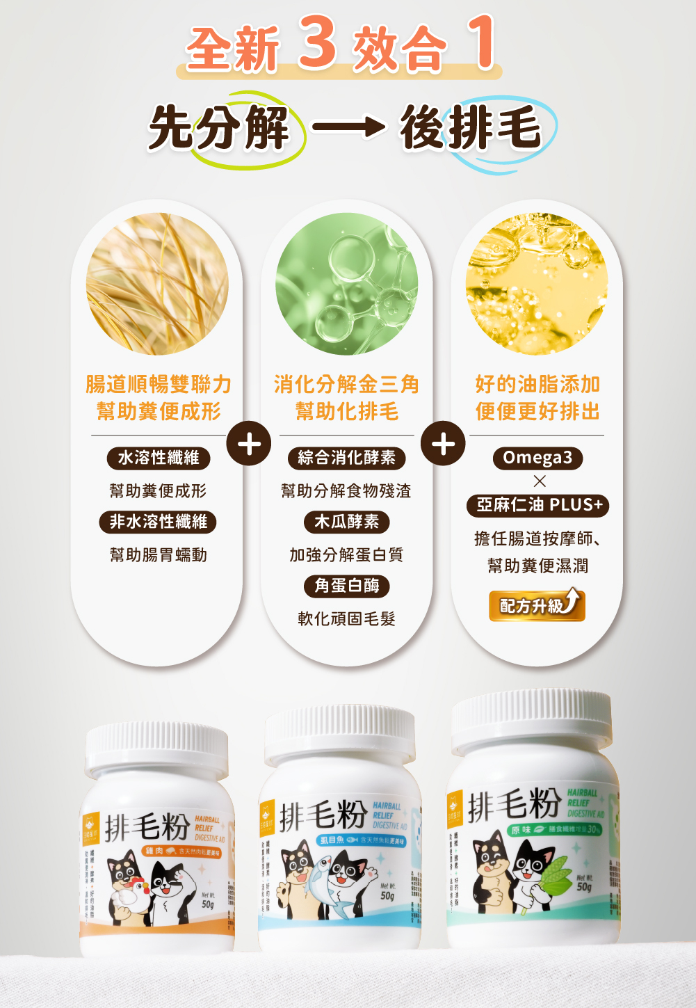 台灣汪喵星球 DogCatStar - 寵物天然排毛粉 l 貓星人基地 MeowZone