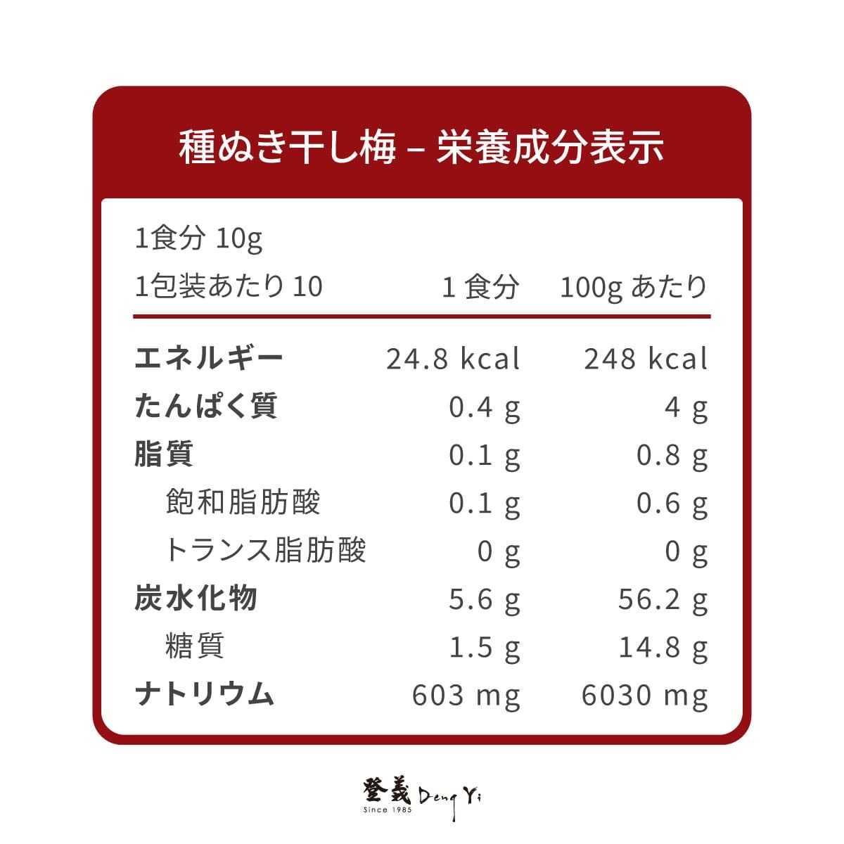 登義甘甜梅肉營養標示