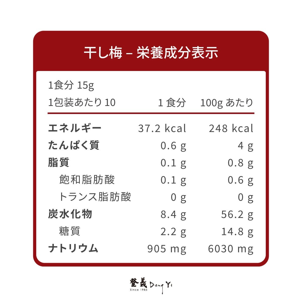登義甘甜梅營養標示
