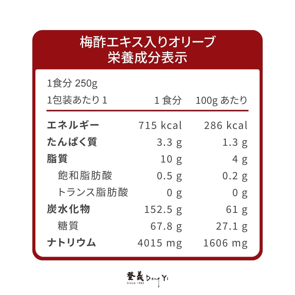 登義梅子酵素橄欖營養標示