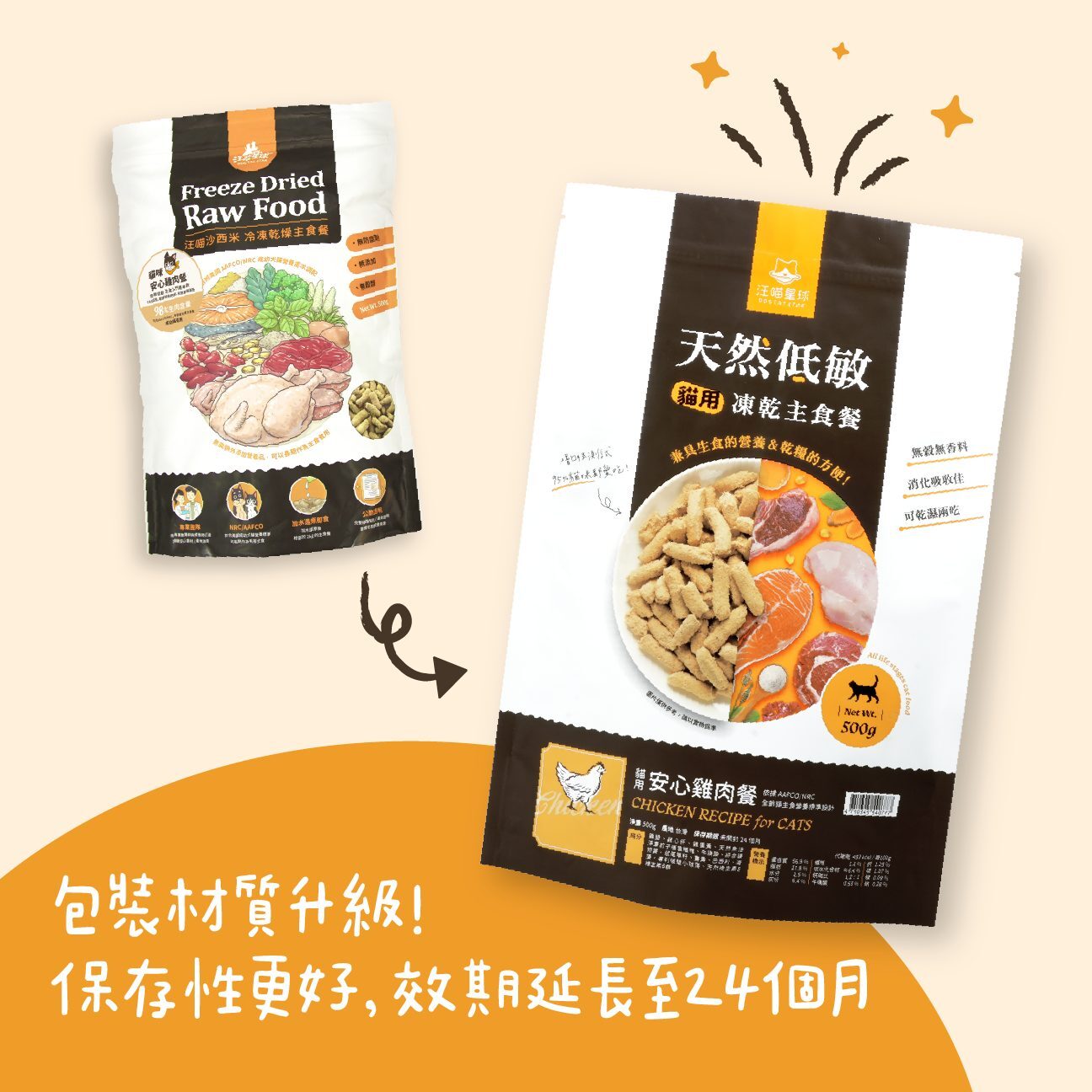 汪喵星球 DogCatStar - 貓咪脫水凍乾生肉糧 Freeze Dried