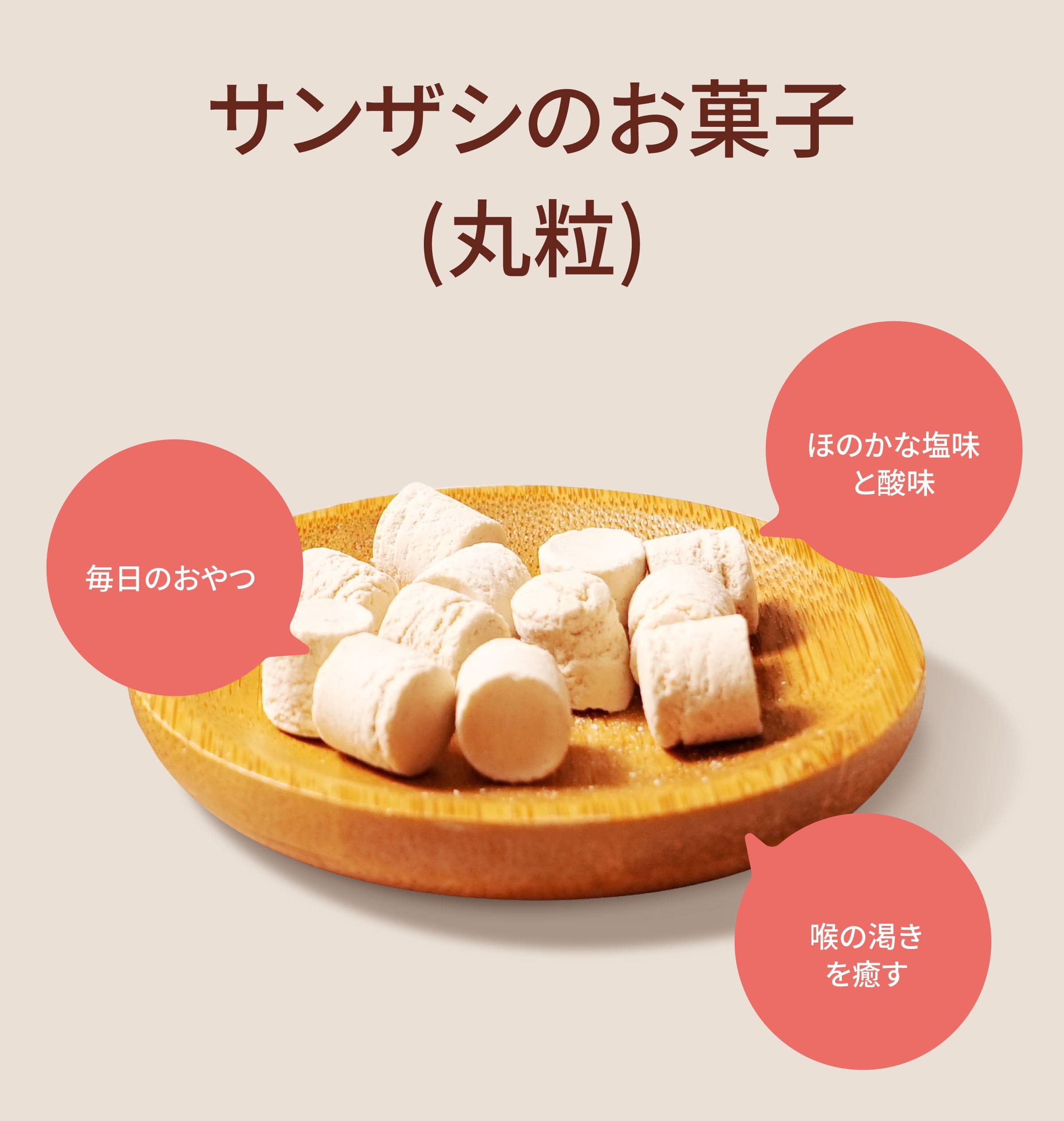 Dengyi サンザシのお菓子(丸粒)の特徴