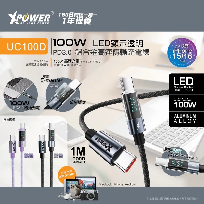 (3784)XPower UC100D 1M LED顯示 100W高速傳輸充電 Type-C>Type-C線 1米 (2色可選)