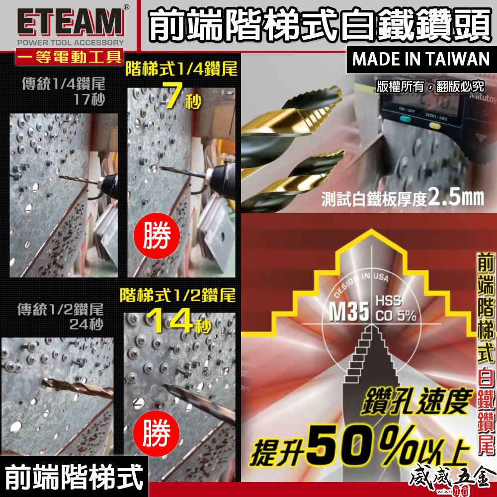 ETEAM 一等｜M35 六角柄前端階梯式白鐵鑽頭｜六角軸多功能含鈷金屬用鑽尾 不鏽鋼塑膠木材鐵材用｜前端階梯鑽｜高鈷鑽