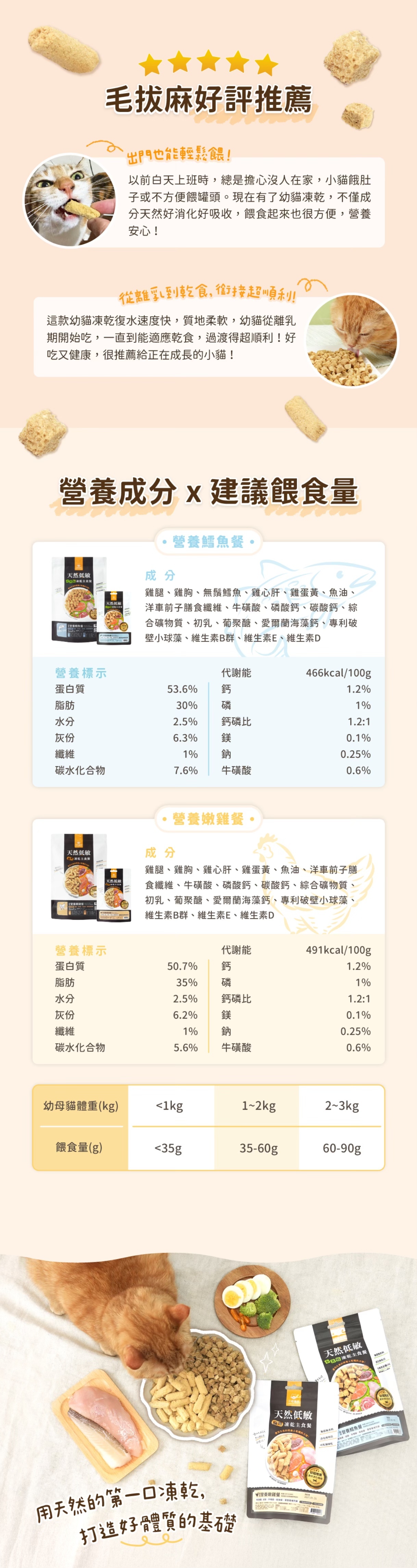 汪喵星球 DogCatStar - 幼貓配方|脫水凍乾生肉糧 Freeze Dried l 貓星人基地