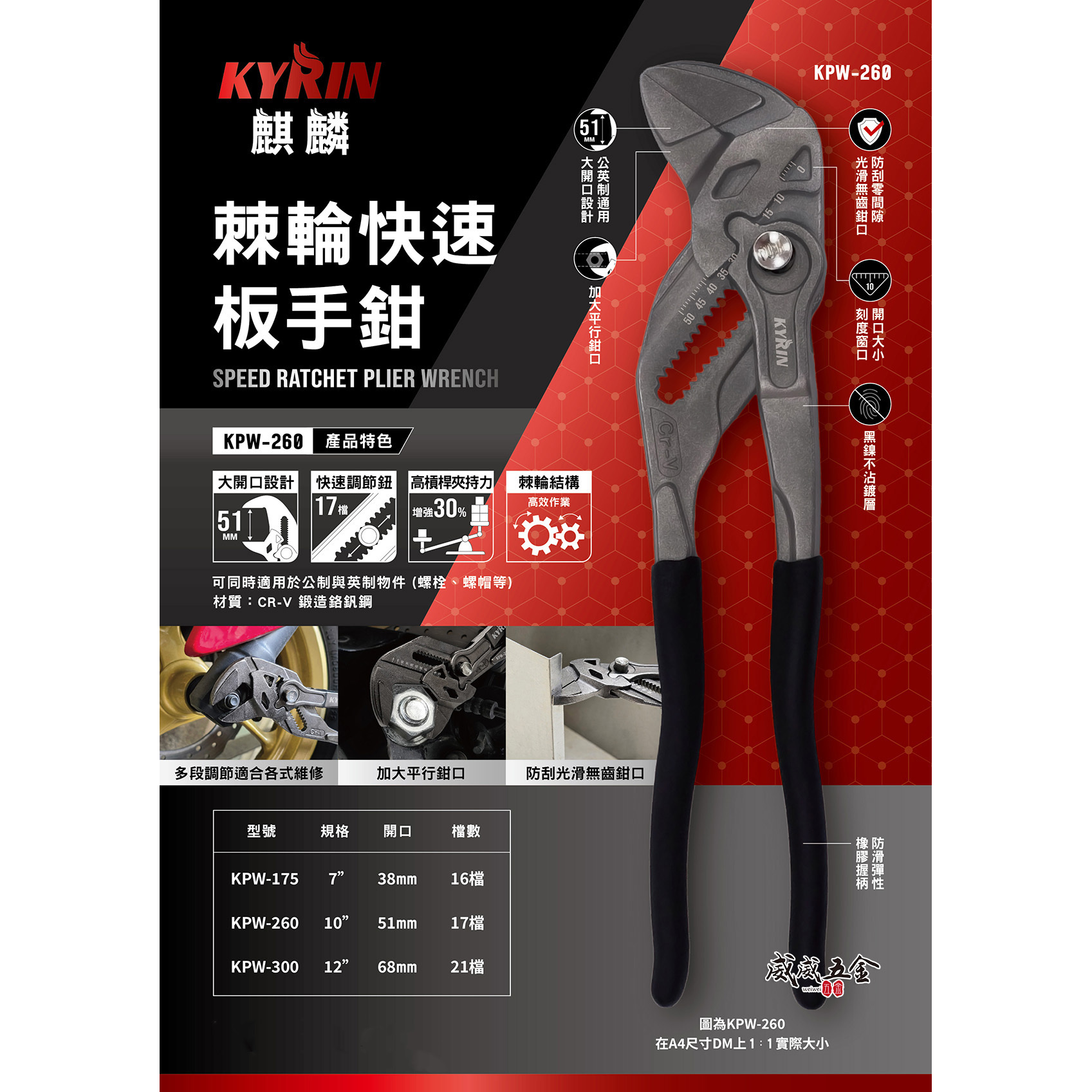 KYRIN 麒麟 工具｜棘輪快速板手鉗｜活動板手 水管鉗 可調式｜KPW-175｜KPW-260｜KPW-300｜麒麟牌