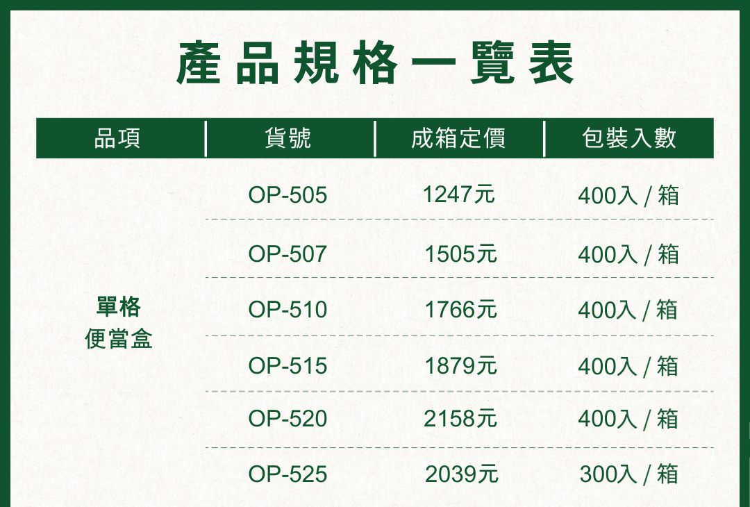單格便當盒產品規格一覽表