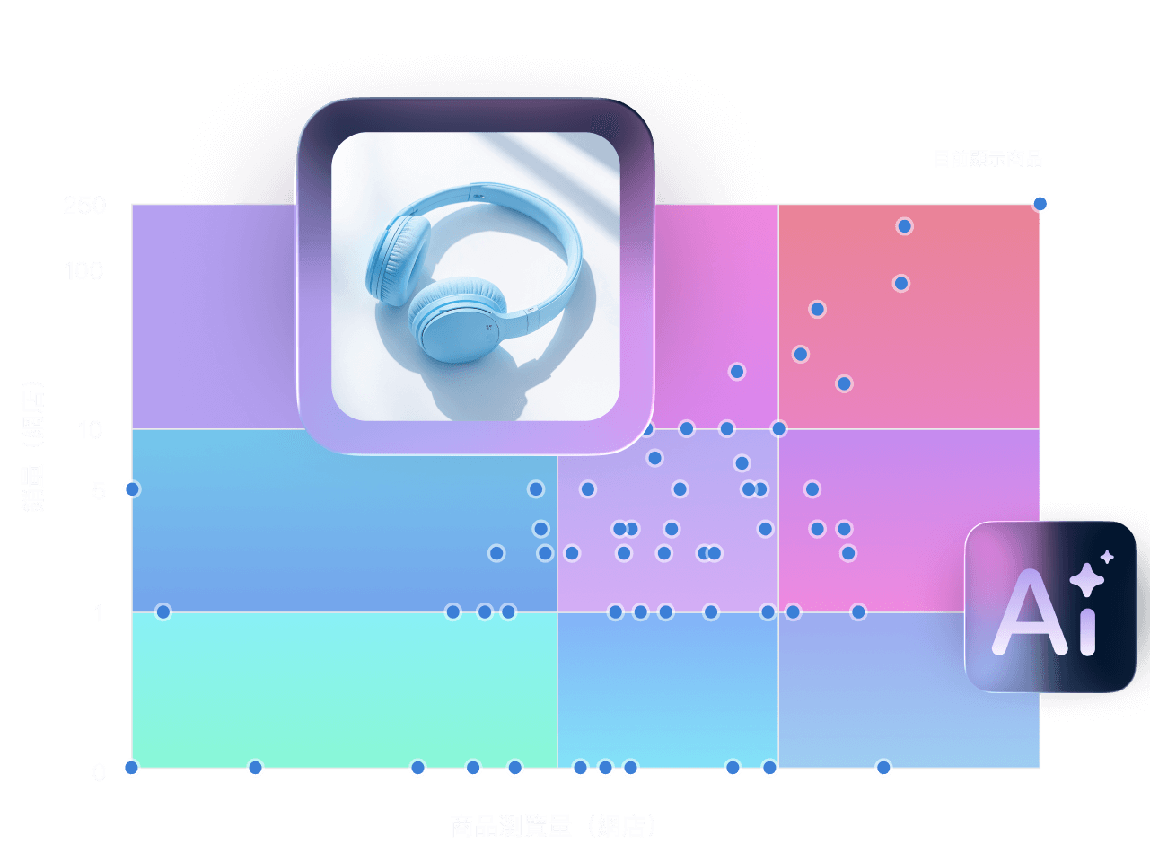SHOPLINE 透過全面數據分析讓品牌精準掌握商品生命週期和市場需求波動