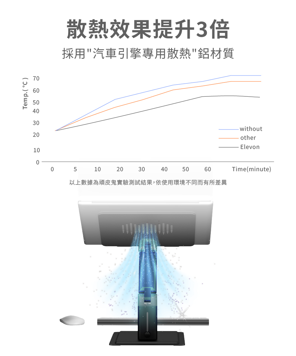 頑皮鬼elevonpro專業級筆電架人體工學筆電增高角度調整
