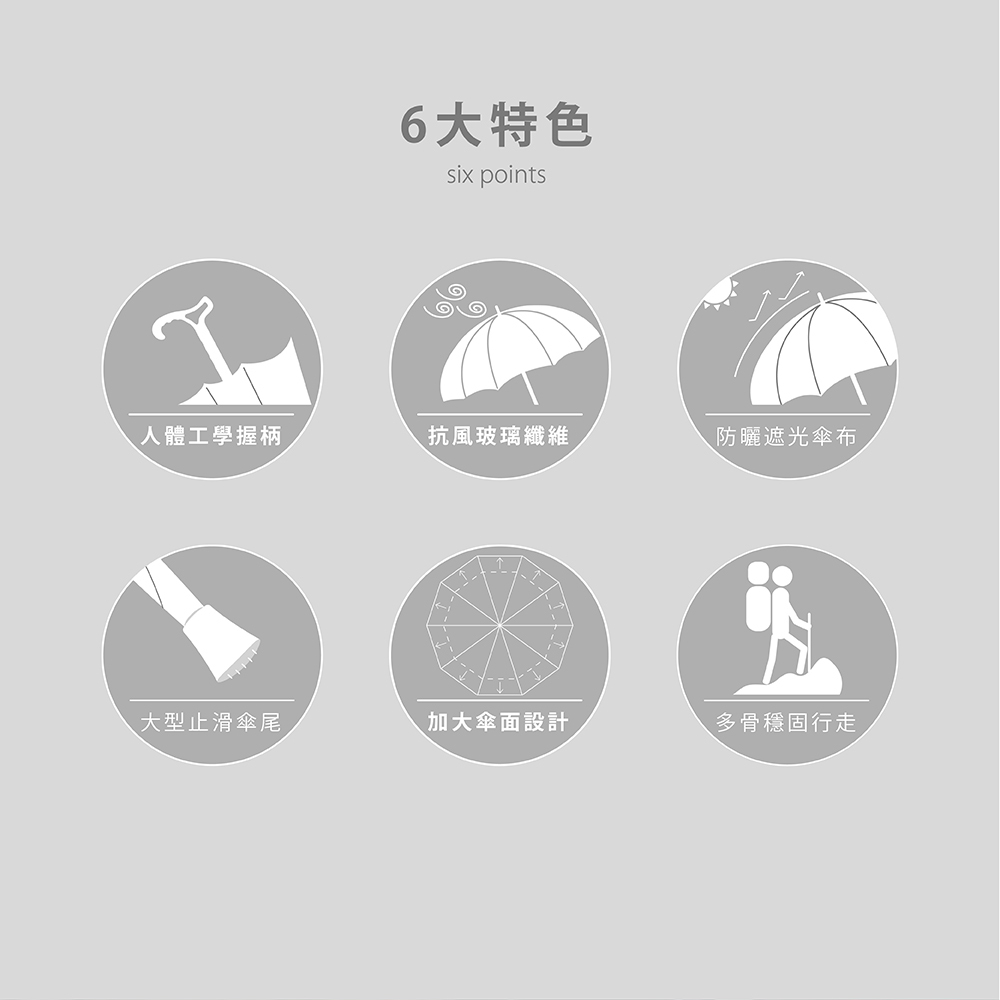 6大特色:人體工學握柄/抗風玻璃纖維/防曬遮光傘布/大型止滑傘尾/加大傘面設計/多骨穩固行走