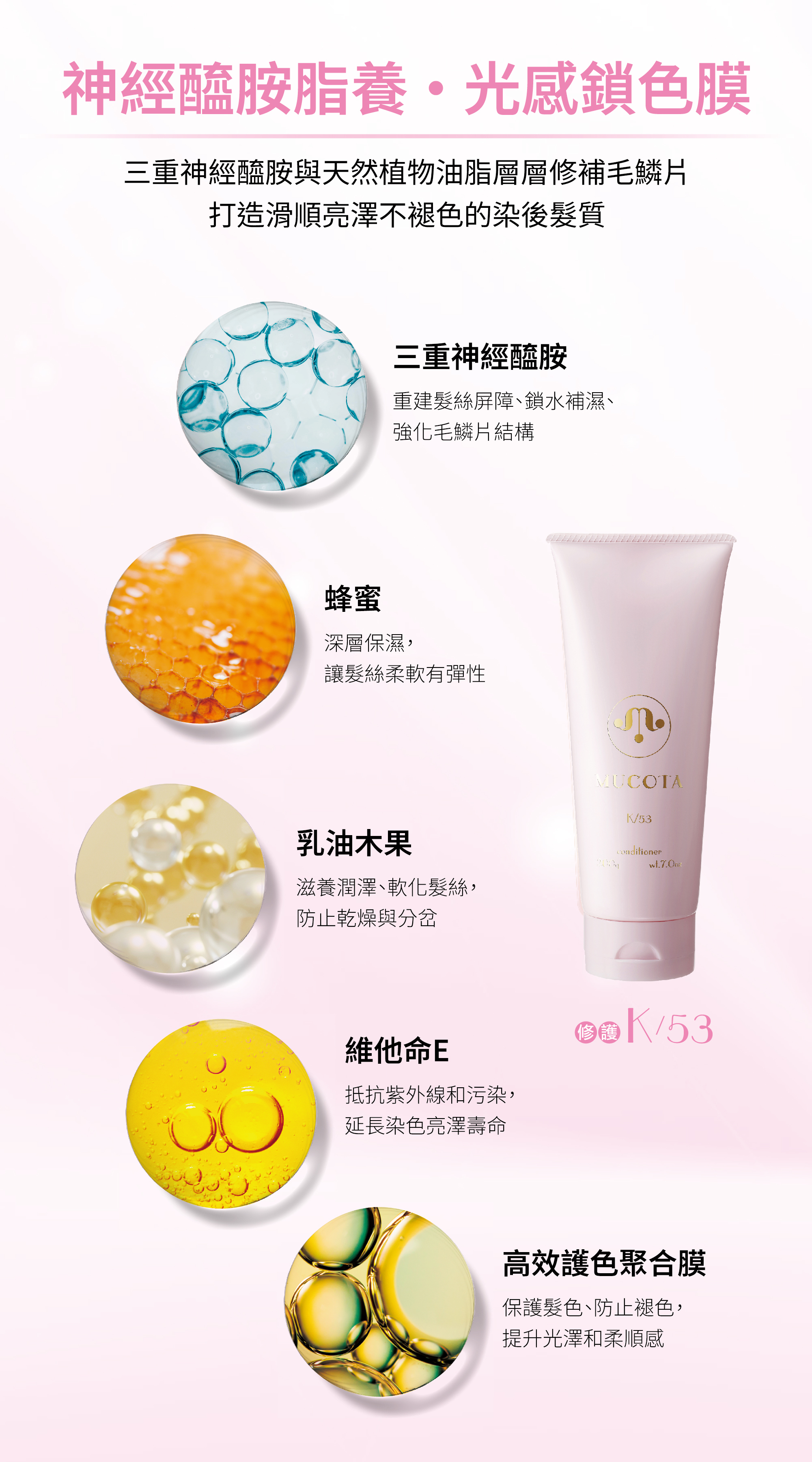 MUCOTA CONDITIONER K/53, 200 ML