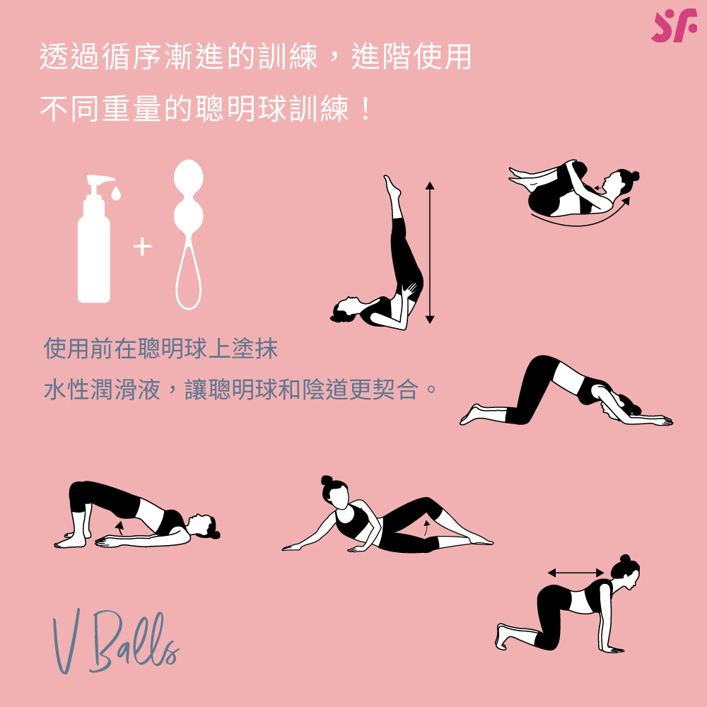 凱格爾運動怎麼做