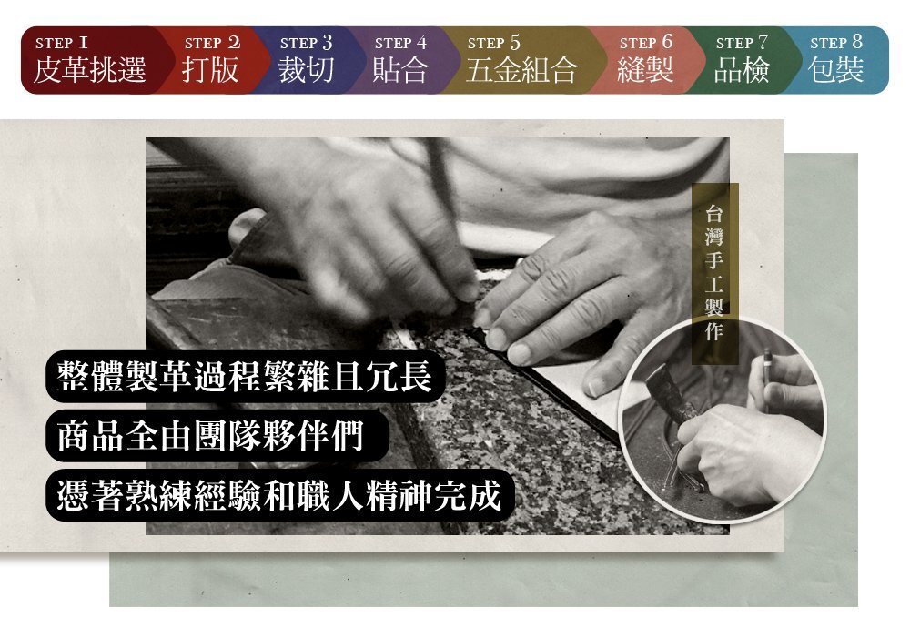 內外雙面皆可利用，發揮最大收納效能