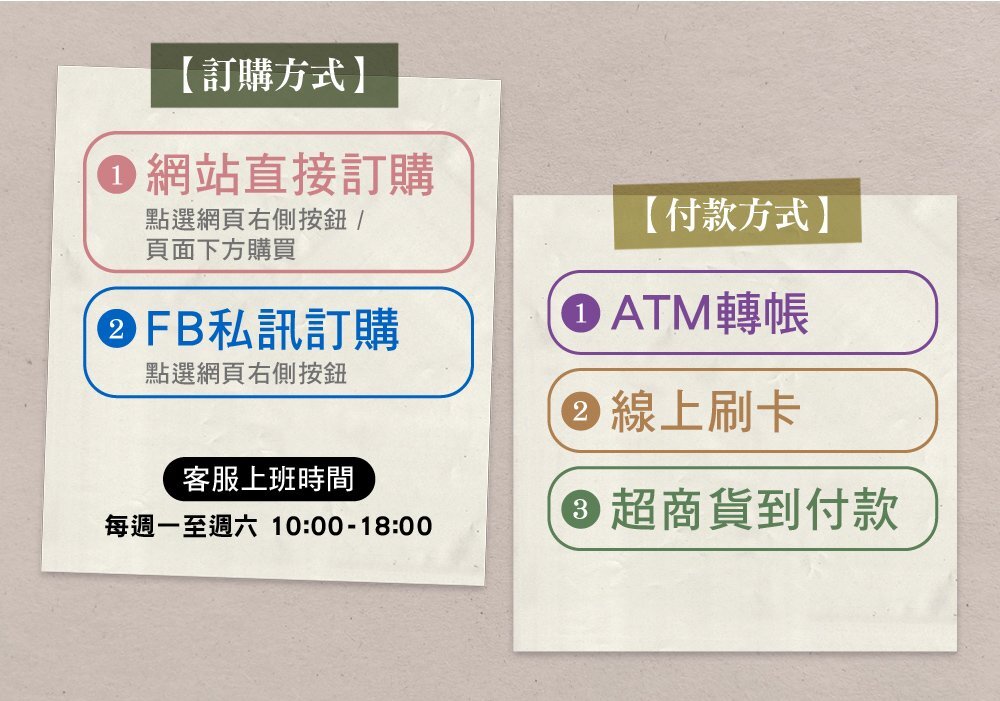 打破傳統單色識別套，展現你不一樣的個性