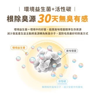 汪喵星球｜益生菌消臭無痕砂 (條型豆腐砂＋木薯砂) 2.4kg(單包賣場)