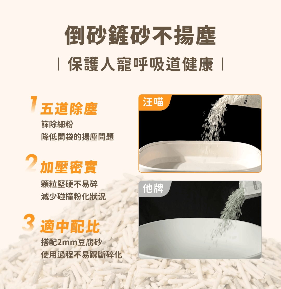 汪喵星球｜益生菌消臭無痕砂 (條型豆腐砂＋木薯砂) 2.4kg(單包賣場)