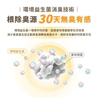 汪喵星球｜益生菌消臭瞬凝木薯砂 2.4kg (單包賣場)