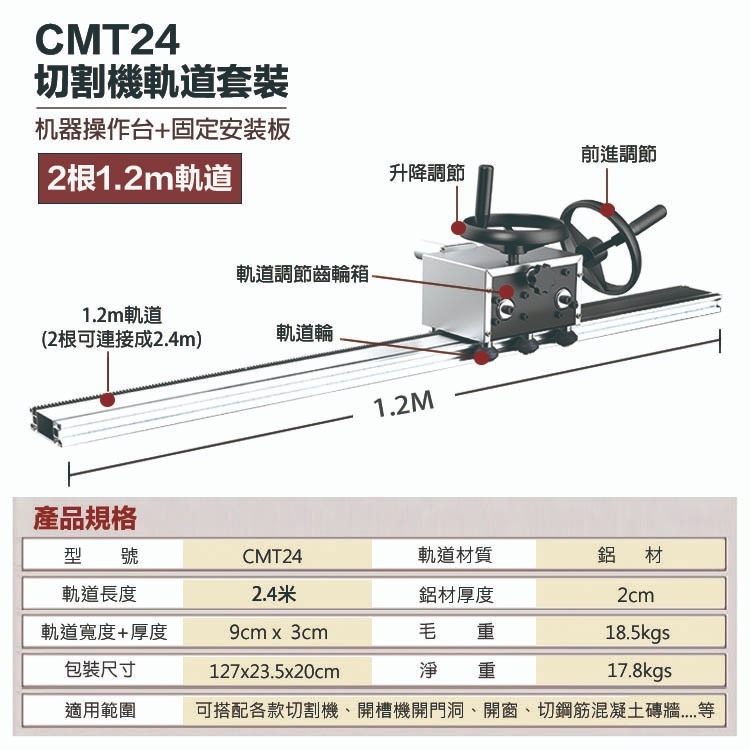 附發票｜切割機軌道｜1.2米/2.4米軌道套裝(手搖) 單軌道 混凝土鋼筋墻壁路面馬路大型手持式開槽機切割機軌道