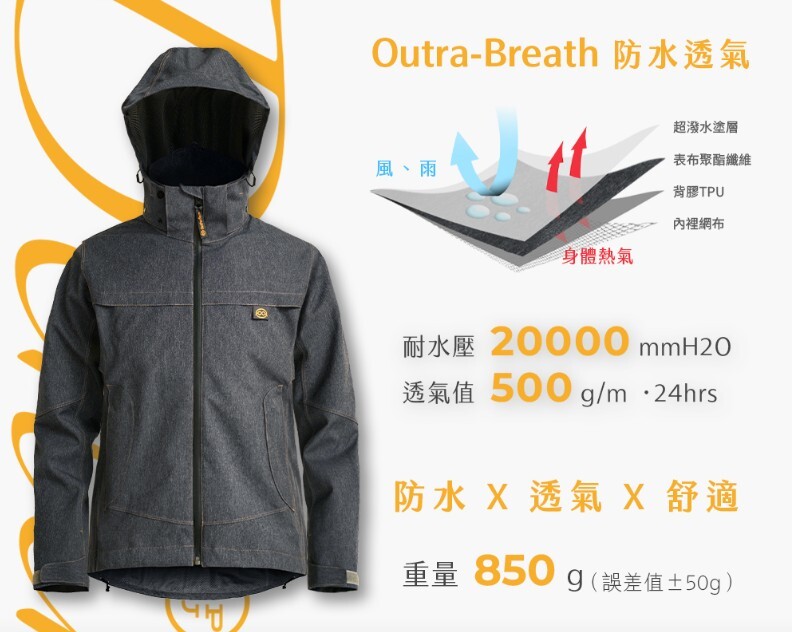 OutPerform 奧德蒙 TPU丹寧防水透氣機能外套【單上衣】