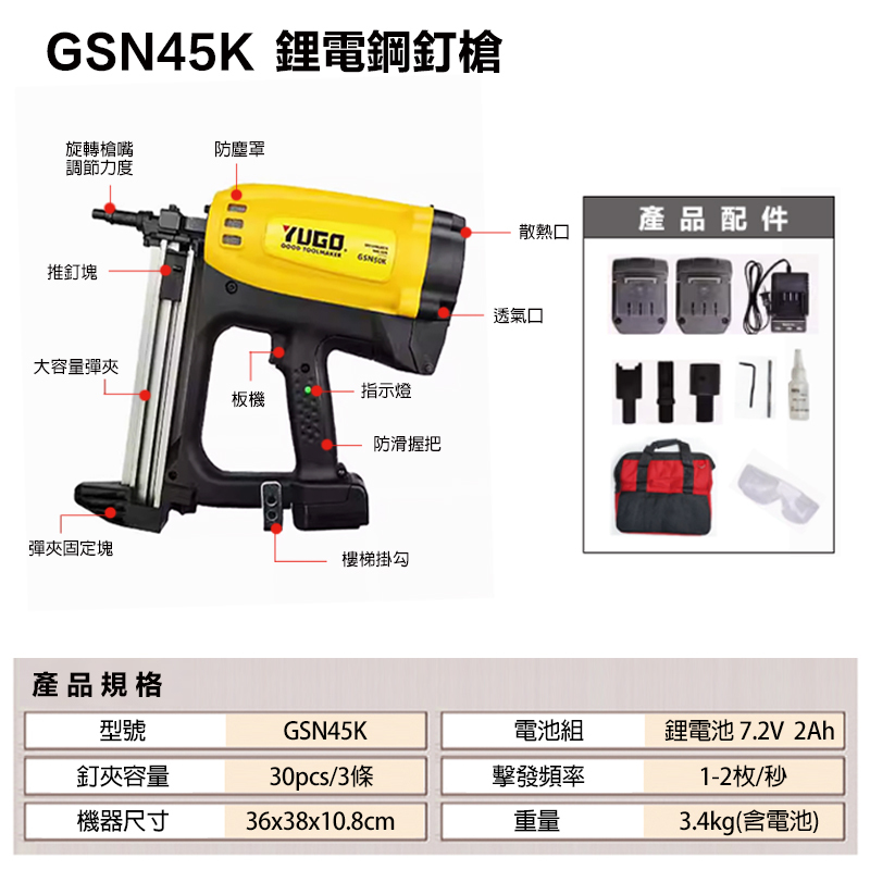 附發票｜GSN45K｜鋰電鋼釘槍 出釘速度 1~2/秒 含雙電池 配件包 瓦斯射釘槍 電動打釘槍氣排釘