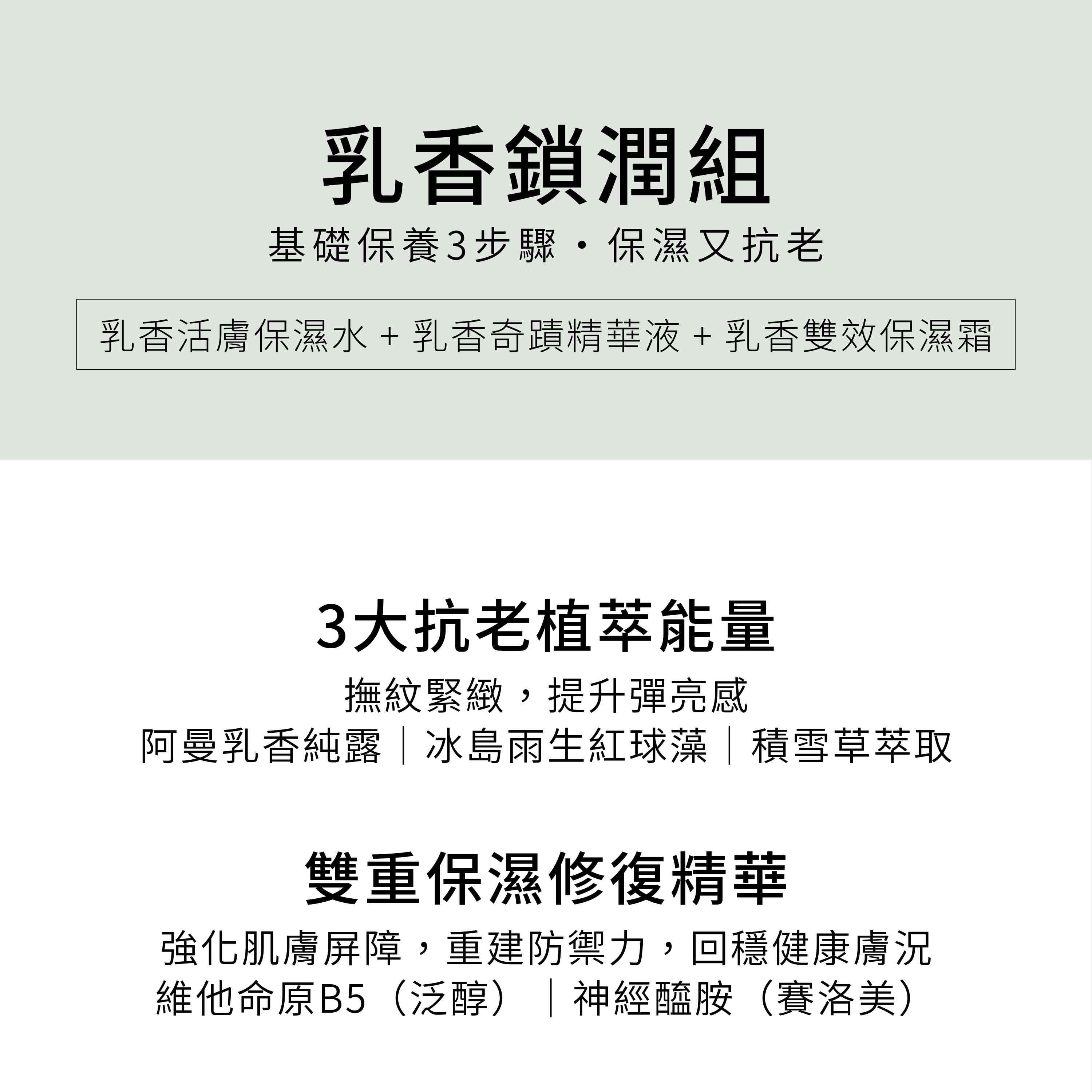 乳香鎖潤組包含「乳香活膚保濕水」、「乳香奇蹟精華液」及「乳香雙效保濕霜」各一入,為肌膚注入3大抗老能量,並提供雙重保濕修復精華